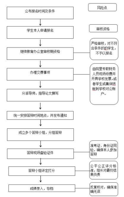 永利娱乐城