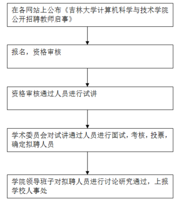 永利娱乐城