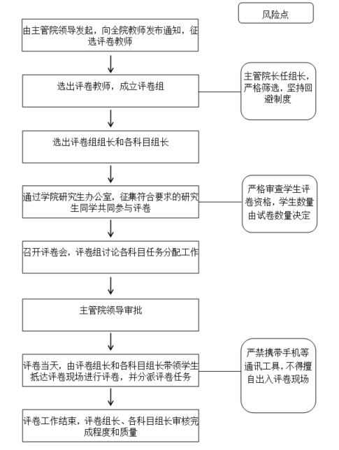 永利娱乐城