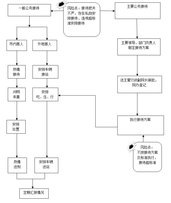 永利娱乐城