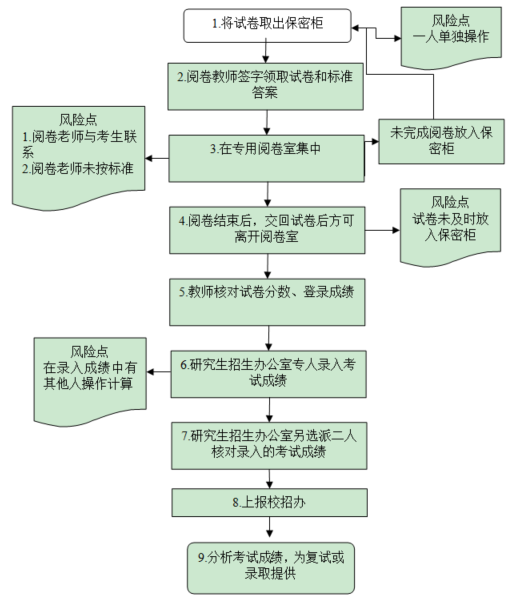 永利娱乐城