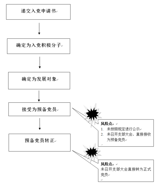 永利娱乐城