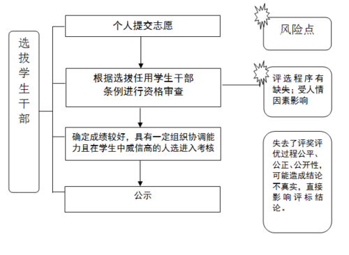 永利娱乐城