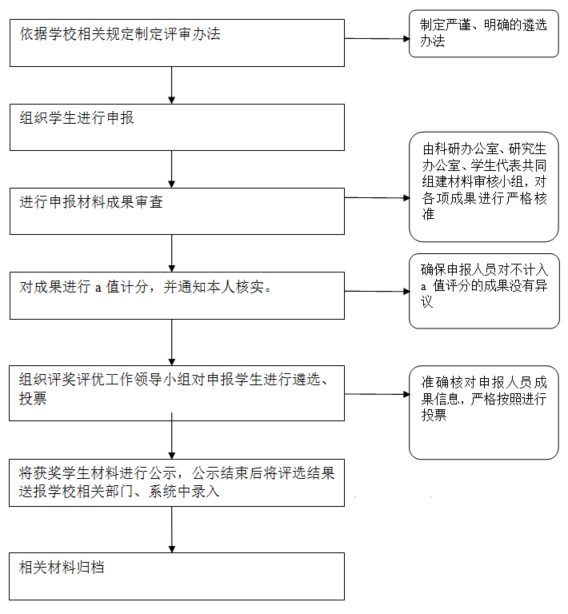 永利娱乐城