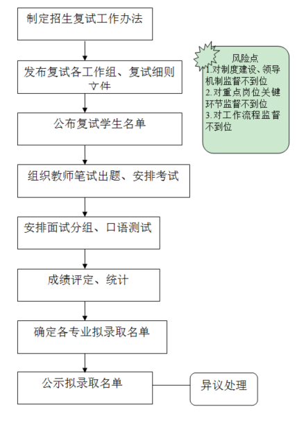 永利娱乐城