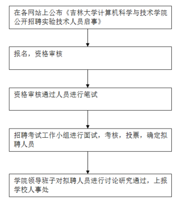 永利娱乐城