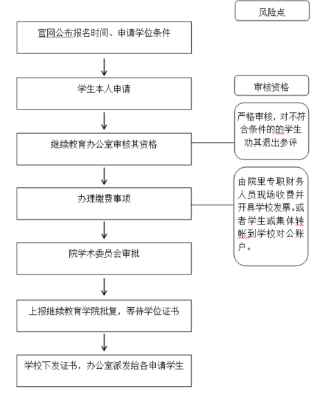 永利娱乐城