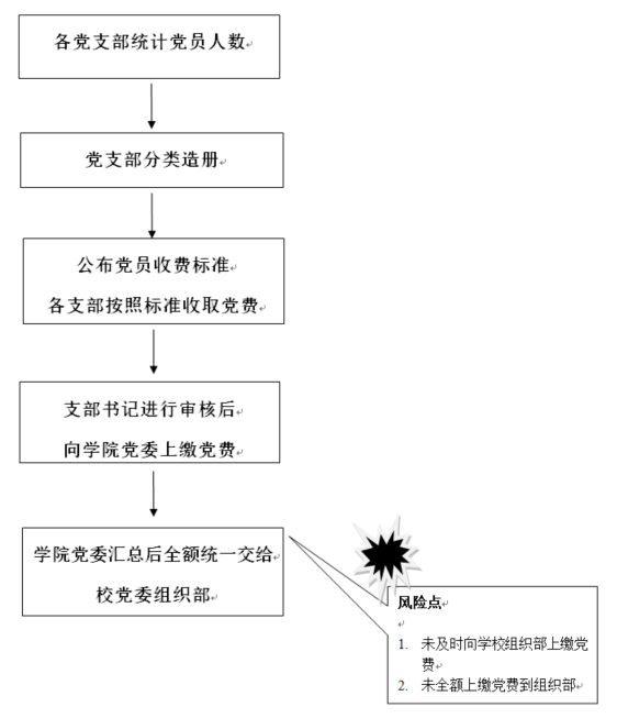 永利娱乐城