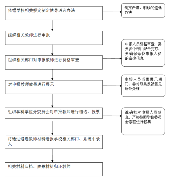 永利娱乐城