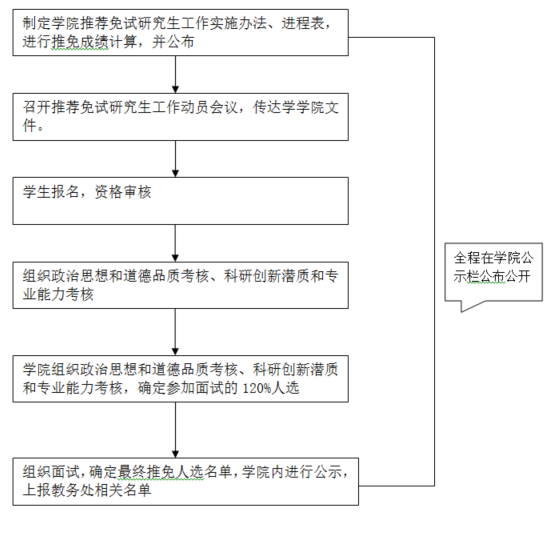 永利娱乐城